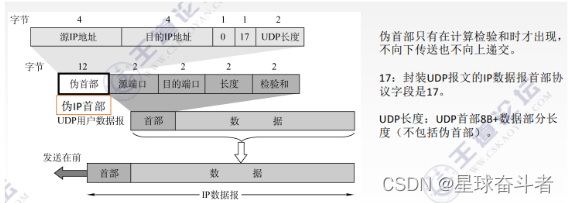 关于 网络架构 文章 梳理网络架构_关于 网络架构 文章_07