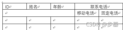 系统架构能力 系统架构例子_系统架构能力_05