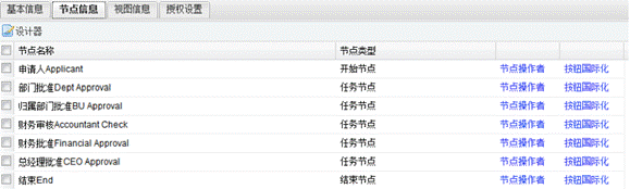 java cs架构开发 java开发系统架构_数据_04