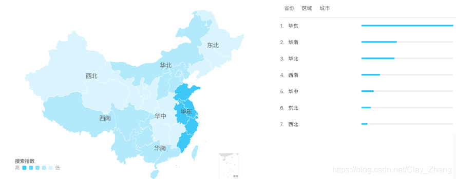 大众点评 android项目架构 大众点评界面分析_大众点评 android项目架构_03