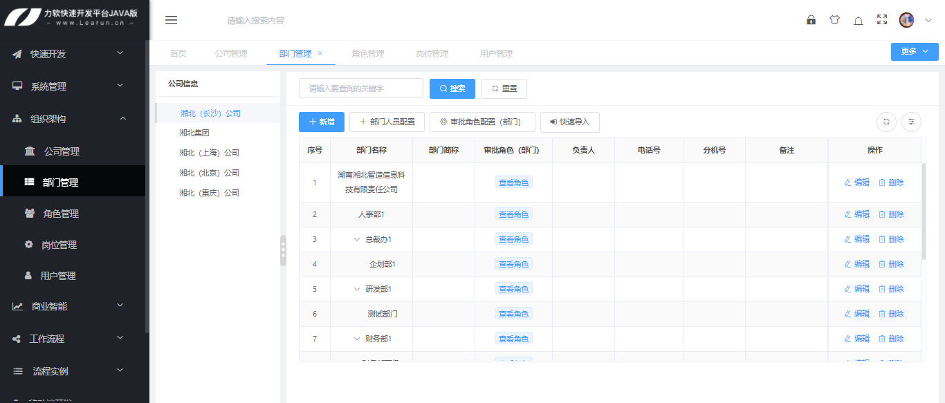 公司的基本架构 公司基本架构介绍_公司的基本架构_02