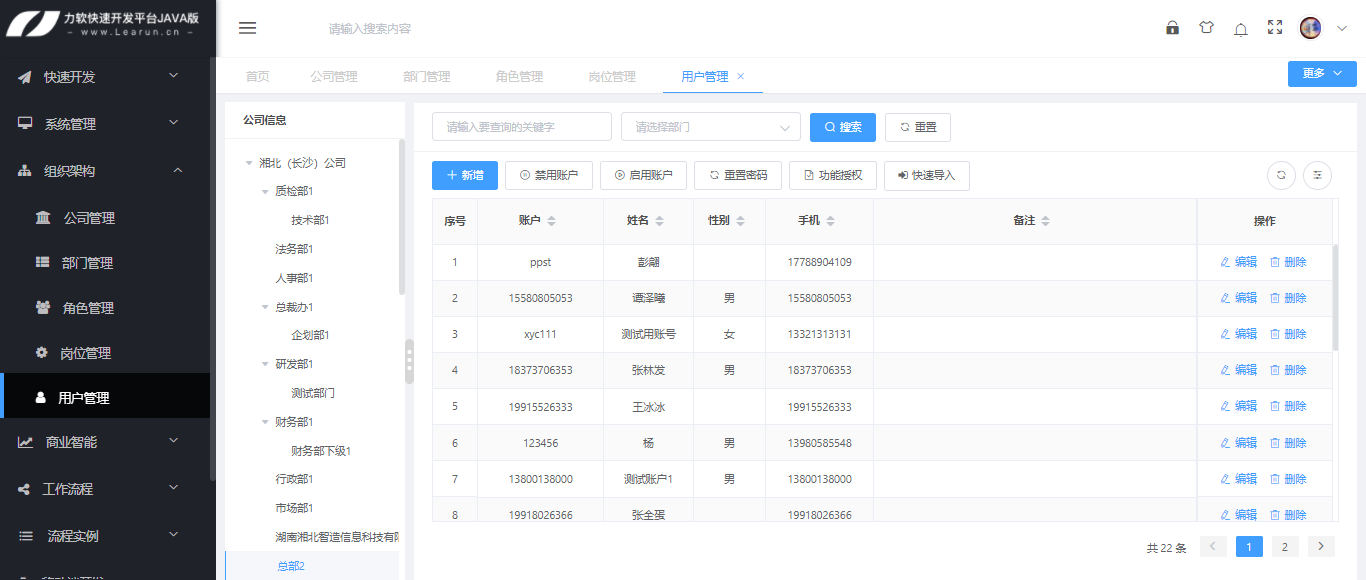 公司的基本架构 公司基本架构介绍_组织架构_05