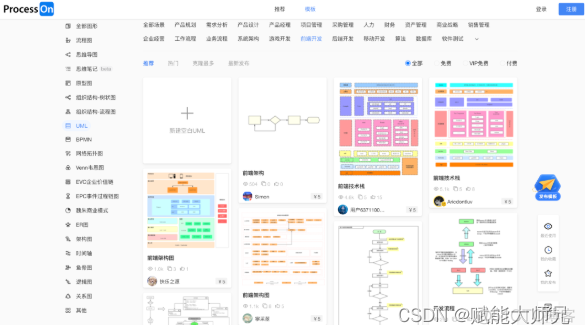 系统架构 画图工具 架构图画图工具_思维导图