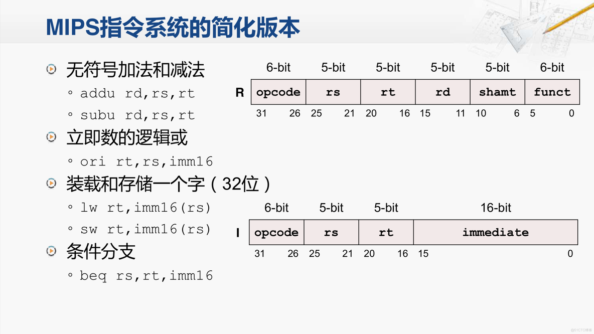 处理器架构 msil 处理器架构设计_处理器架构 msil_03