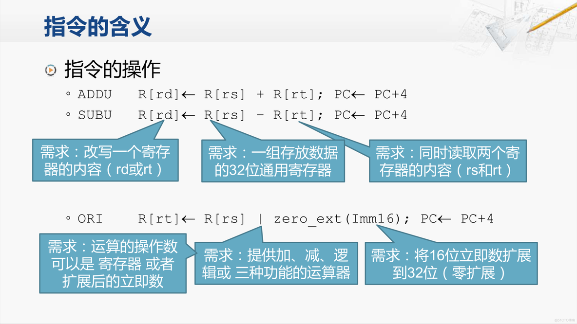 处理器架构 msil 处理器架构设计_数据_05