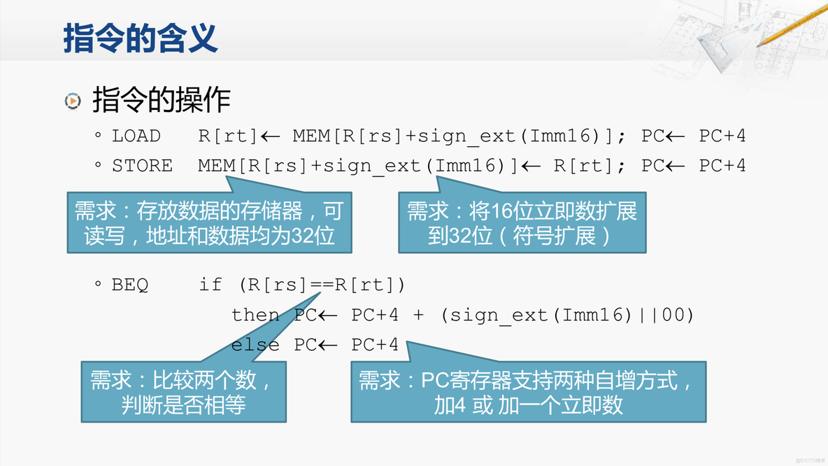 处理器架构 msil 处理器架构设计_数据通路_06