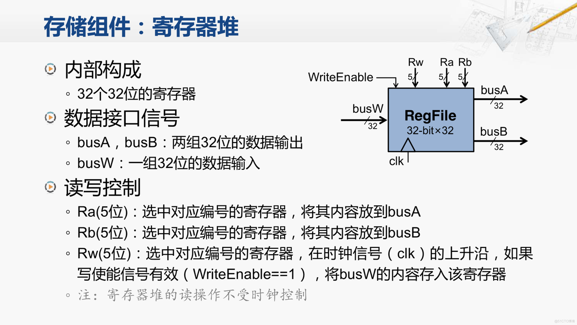 处理器架构 msil 处理器架构设计_寄存器_09