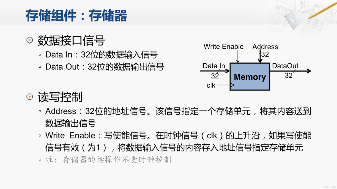 处理器架构 msil 处理器架构设计_处理器架构 msil_10