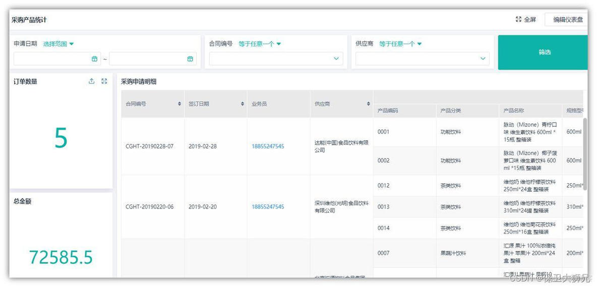 mes erp 应用架构 erp,mes,wms_生产管理_05