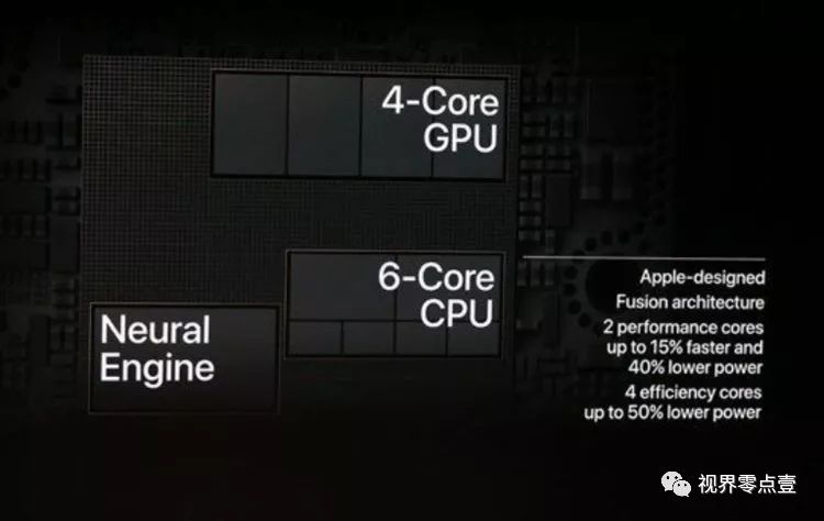 cpu那个架构最好 cpu架构排行_高通骁龙cpu最新排行_07