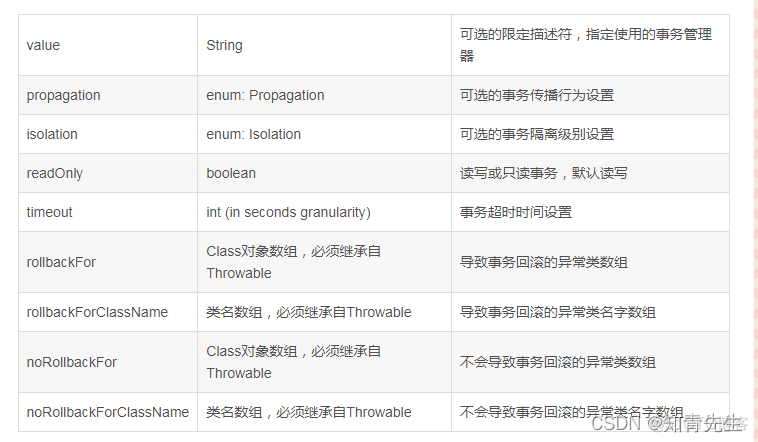 技术部 组织架构 技术部组织框架_技术部 组织架构_08