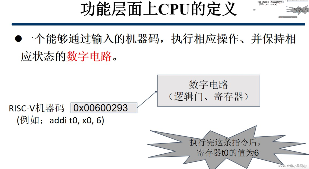 CPU架构 性能 cpu架构设计_数据通路_02