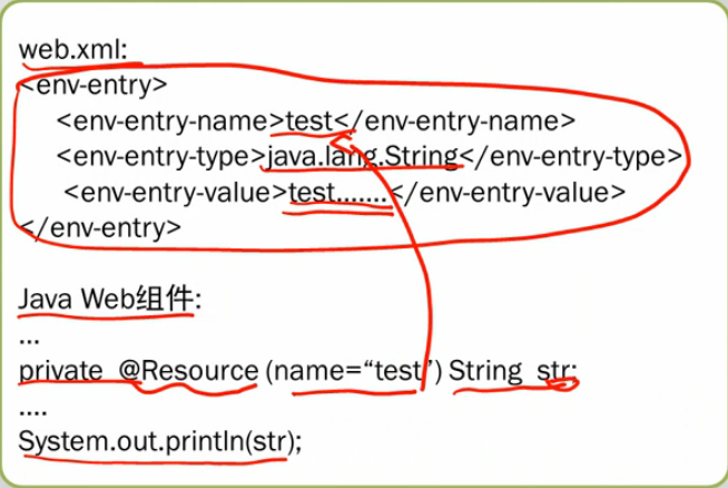 javaee系统架构 javaee架构是什么_客户端_03