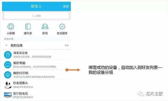 qq物联平台架构 qq物联电视下载_IP_02