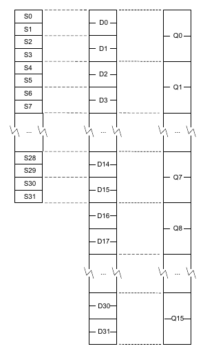 a72和a57架构对比 a72与a55区别_a72和a57架构对比