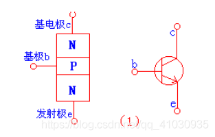 半导体3d架构 半导体三大件_输入特性_07