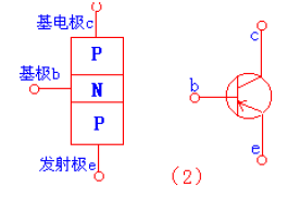 半导体3d架构 半导体三大件_引脚_08