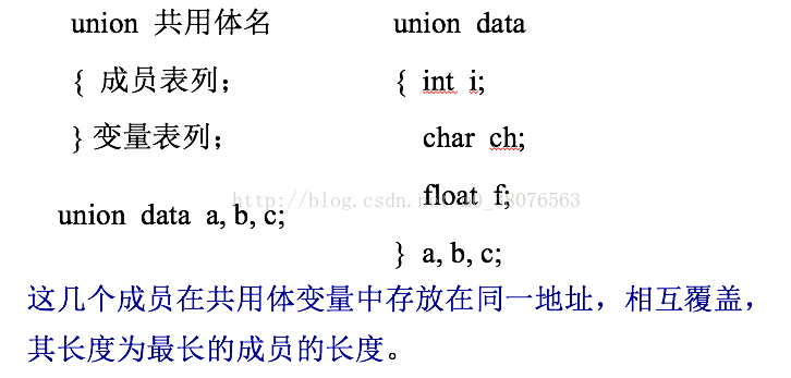 java结构体定义 java中结构体的定义_java结构体定义