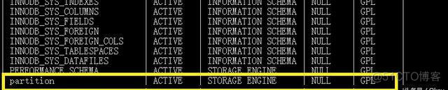 mysql 分区 分表 性能 mysql分区和分表的区别_mysql 分区 分表 性能