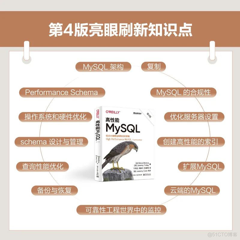 高性能mysql第3版pdf 高性能mysql第四版出版时间_高性能mysql第3版pdf_07