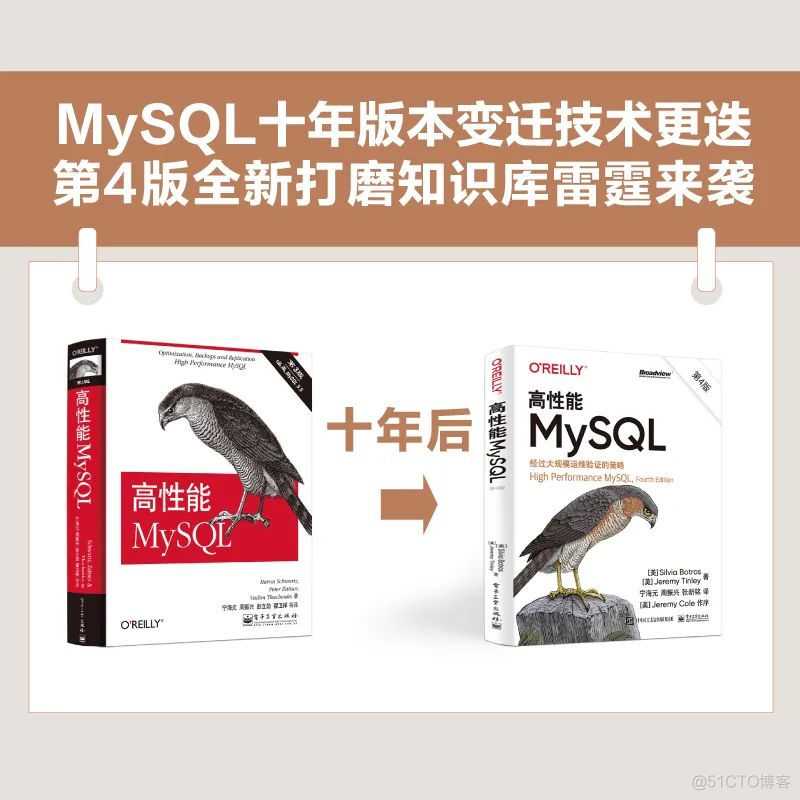 高性能mysql第3版pdf 高性能mysql第四版出版时间_java_11