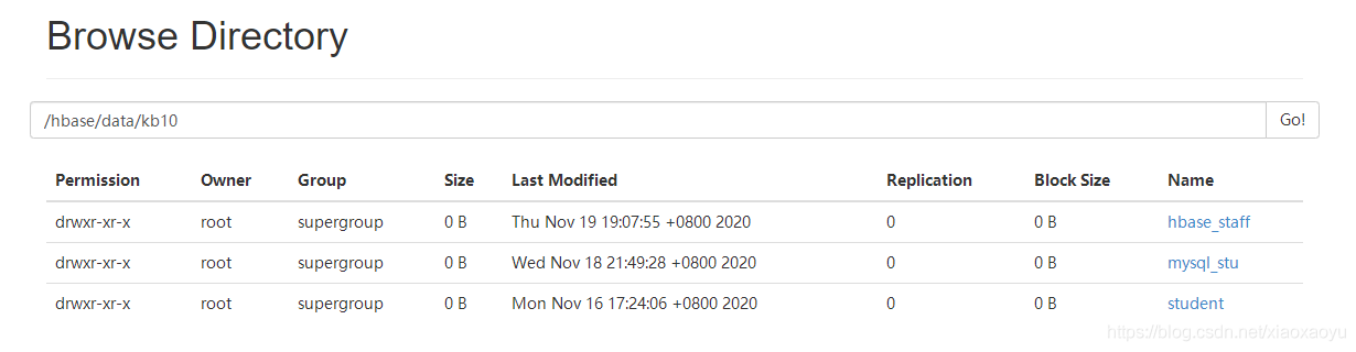 hbase mysql 查询性能 hbase数据库查询命令_数据库