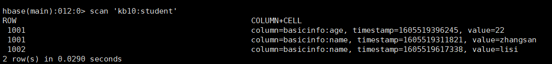 hbase mysql 查询性能 hbase数据库查询命令_hbase_04