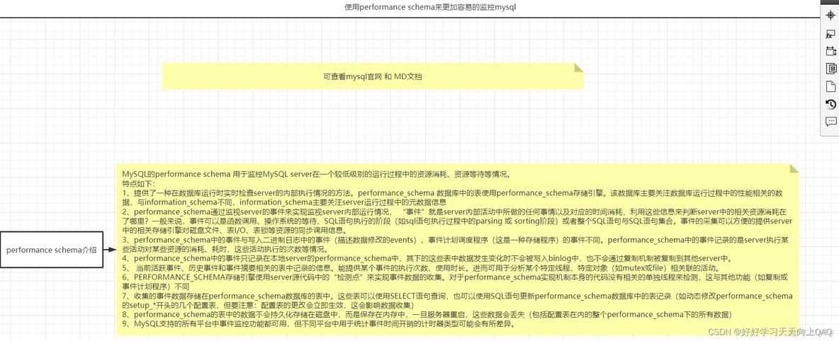 mysql监控性能指标 mysql 性能监控_sql_02