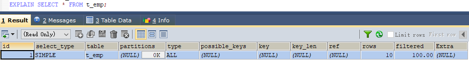 mysql 性能指标计算 mysql性能分析_MySQL 优化