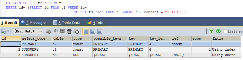 mysql 性能指标计算 mysql性能分析_MySQL 优化_03