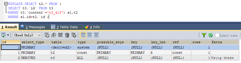 mysql 性能指标计算 mysql性能分析_MySQL_04