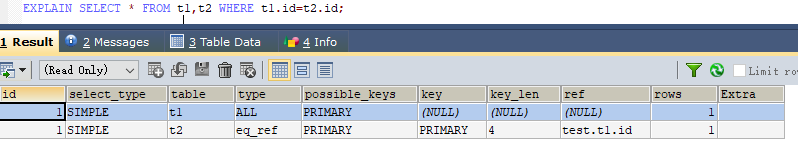 mysql 性能指标计算 mysql性能分析_mysql 性能指标计算_08