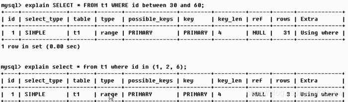 mysql 性能指标计算 mysql性能分析_子查询_09