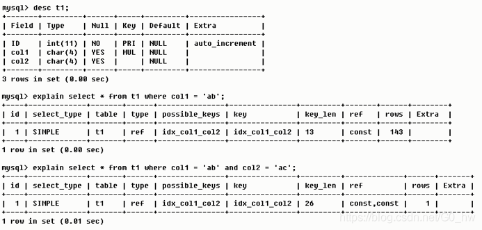 mysql 性能指标计算 mysql性能分析_mysql 性能指标计算_11