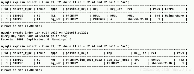 mysql 性能指标计算 mysql性能分析_字段_13