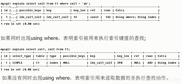 mysql 性能指标计算 mysql性能分析_字段_16