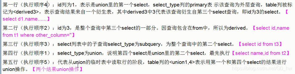 mysql 性能指标计算 mysql性能分析_MySQL 优化_19