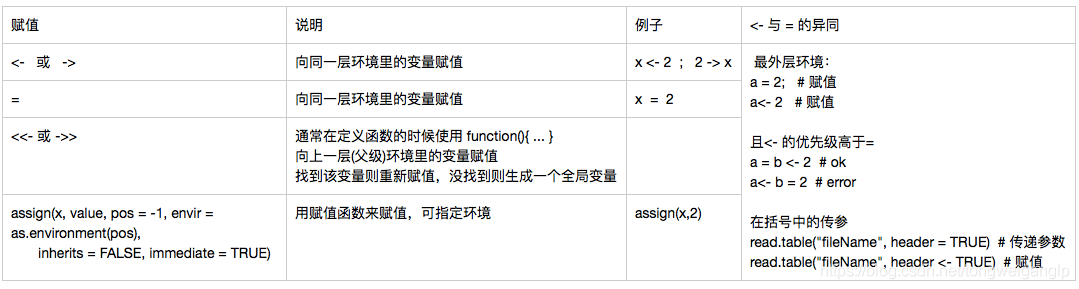 r语言 性能 r语言rq_r语言 性能_02