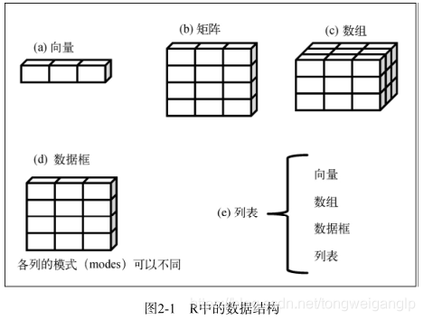 r语言 性能 r语言rq_r语言 性能_05