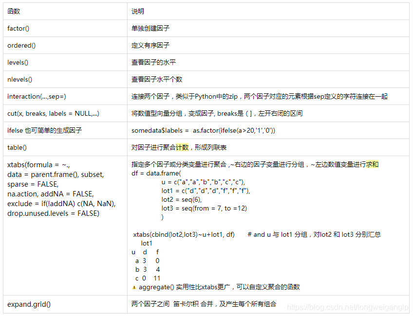 r语言 性能 r语言rq_数组_09