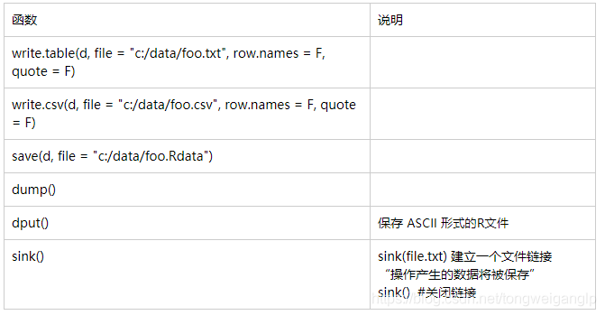 r语言 性能 r语言rq_r语言 性能_21