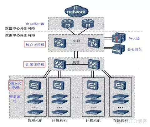 《高性能javascript》 高性能概念_《高性能javascript》_08