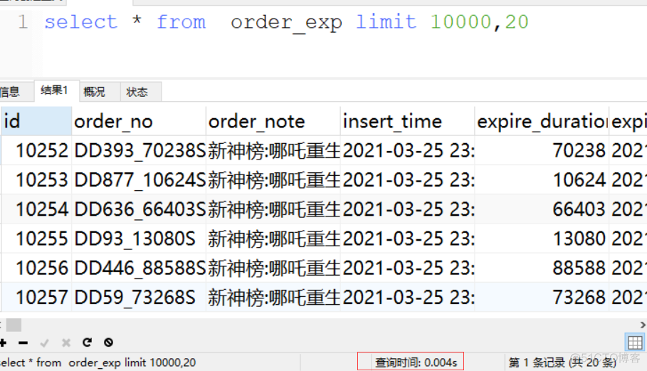 mysql的性能瓶颈 mysql性能调优与架构设计_慢查询_02