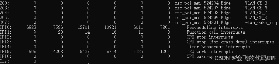 android cpu 性能分析工具 安卓cpu性能_性能_04