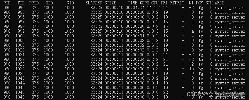 android cpu 性能分析工具 安卓cpu性能_Linux_10