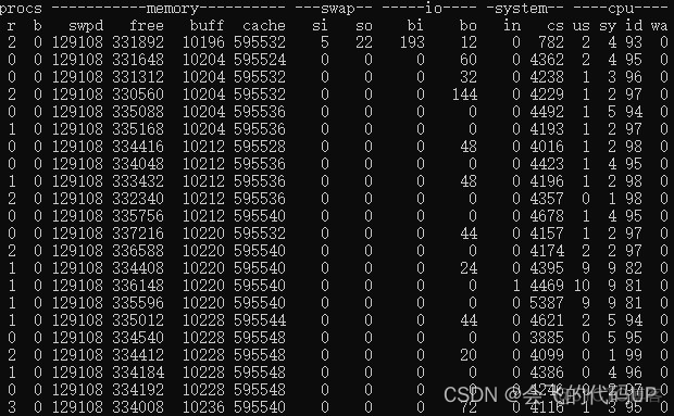 android cpu 性能分析工具 安卓cpu性能_Linux_11