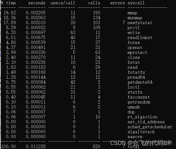 android cpu 性能分析工具 安卓cpu性能_android cpu 性能分析工具_14