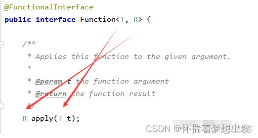 java public方法名 java方法名称有哪些_链表_12