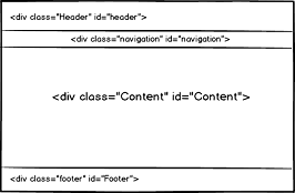 html5 命令 html5代码_html5页面常用的代码_02