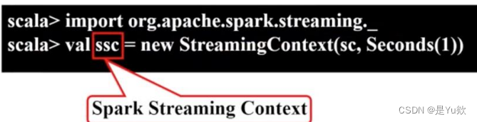 streampark 支持spark吗 spark dstream_big data_12